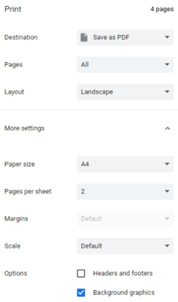 Optimal PDF save or print settings