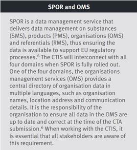 SPOR and OMS