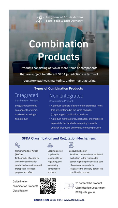 Saudi FDA combination products poster